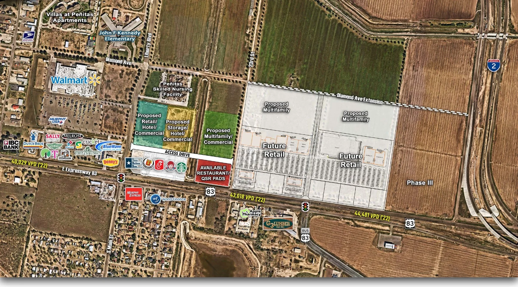 Peñitas Village pad sites site plan, Peñitas, Texas